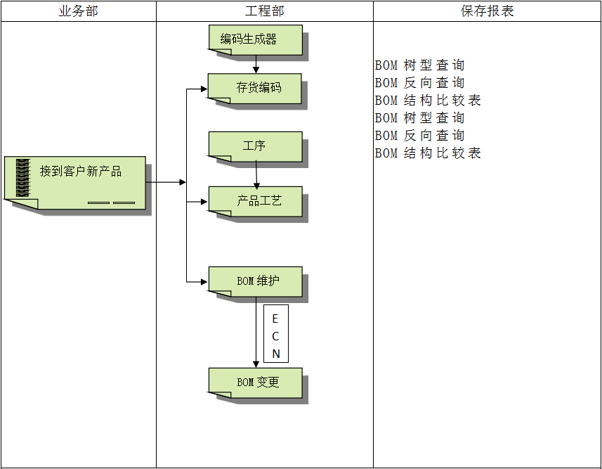 开云(www.kaiyun.com)官方网站-登录入口
软件